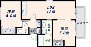 ティグリスの物件間取画像